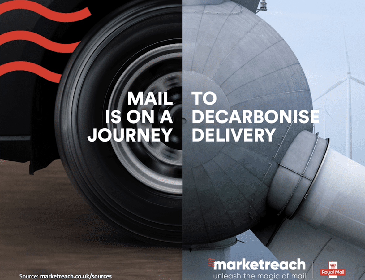 Royal Mail poster depicting a wheel on one half and a wind turbine on the other half with headline 'Mail is on a journey to decarbonise delivery'